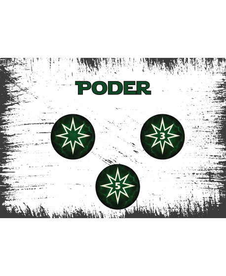 Set de Poder para Marvel Crisis Protocol